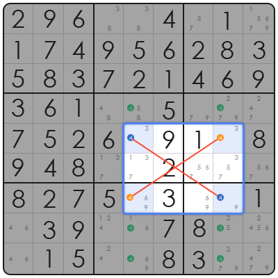 advanced sudoku